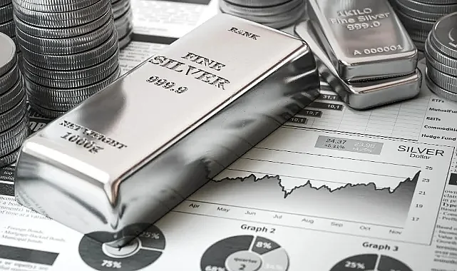23 Kasım Güncel Gümüş Fiyatı: Ons ve Gram Kaç TL/Dolar?