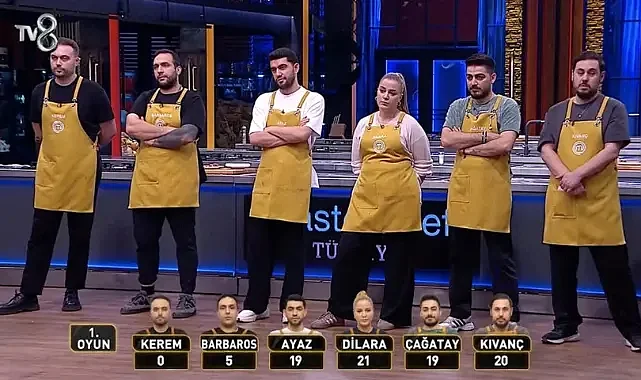 10 Ocak MasterChef Altın Kupa: Üçüncü Altın Ceketi Kim Kazandı?