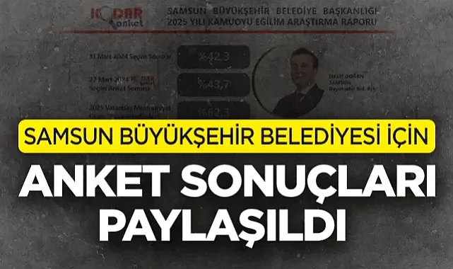 Samsun Büyükşehir Belediyesi İçin Anket Sonuçları Paylaşıldı