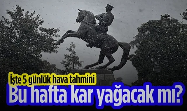 Samsun'da Bu Hafta Kar Yağacak mı? İşte 5 Günlük Hava Tahmini