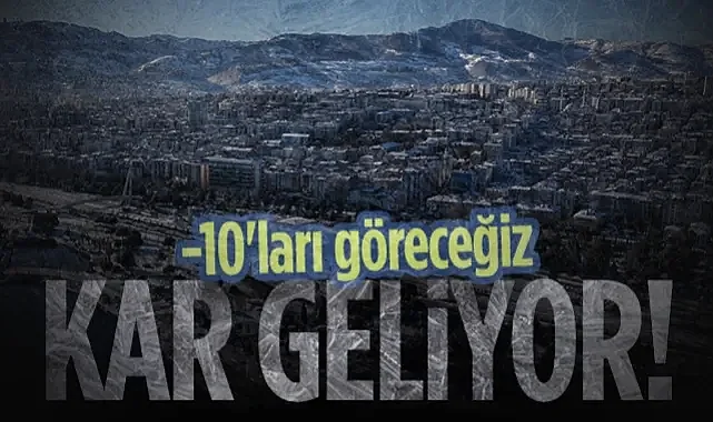 Samsun'da Kar Alarmı: 5 Günlük Hava Durumu (17-21 Ocak 2026)