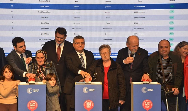 Sinopta Toki Heyecanı: 947 Sosyal Konutun Kurası Çekildi