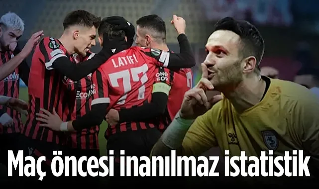 Samsunspor-Shkendija Maçı Öncesi İnanılmaz İstatistik! 