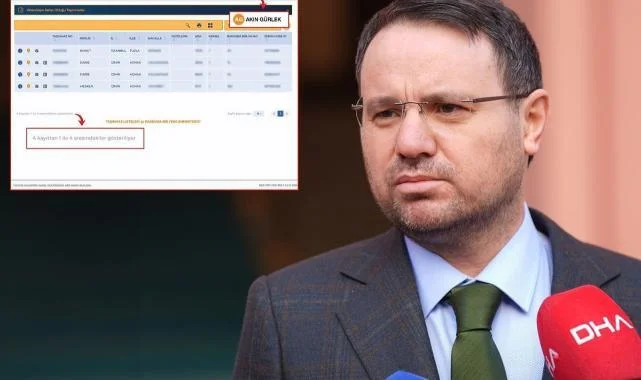 Adalet Bakanı Gürlek'in Tapu Kayıtlarını Sorgulayan Memur İtiraf Etti