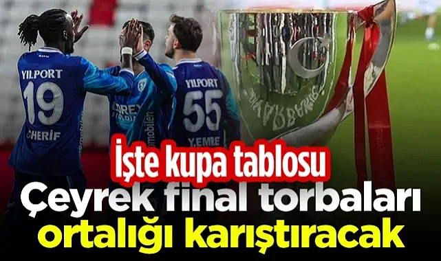 Samsunspor Seri Başı Olarak Turladı! Türkiye Kupası'nda Çeyrek Final Torbaları Ortalığı Karıştıracak...