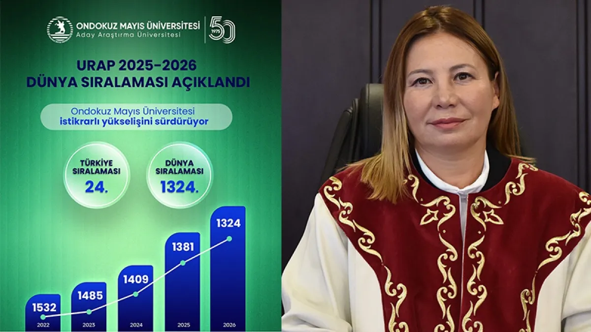 OMÜ’nün Akademik Başarısı URAP Dünya Sıralaması’nda Tescillendi!
