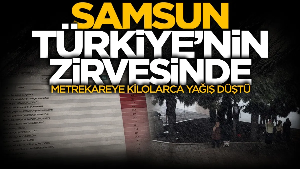 Türkiye’nin zirvesinde: Yağışın kalbi Samsun’da attı