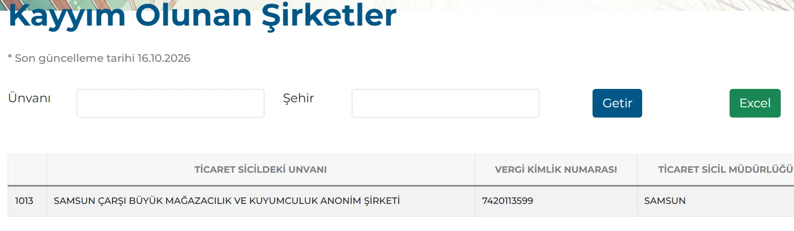 Samsun'da Alihan Kuriş soruşturması büyüyor! Çarşı Mağazası'na kayyımda yeni gelişme...
