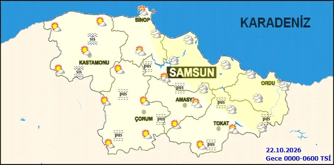 Meteoroloji ilçe ilçe duyurdu! İşte Samsun'da hava durumu