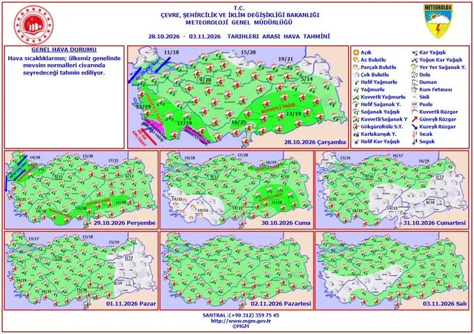 Meteoroloji'den haftalık hava raporu: İşte 7 günlük tahmin