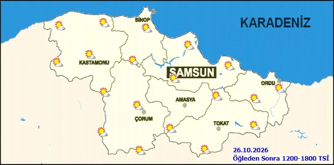 Samsun'da hava değişiyor! Meteoroloji yeni haftanın tahminini açıkladı