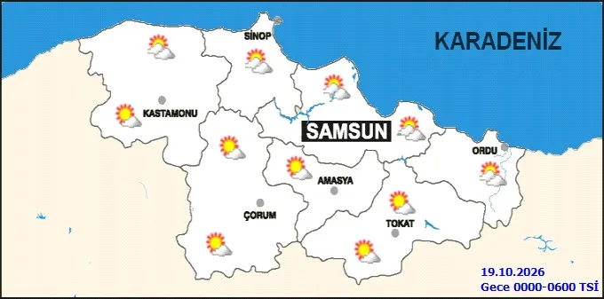 Meteoroloji açıkladı! Samsun ve ilçelerinde hava durumu nasıl olacak?