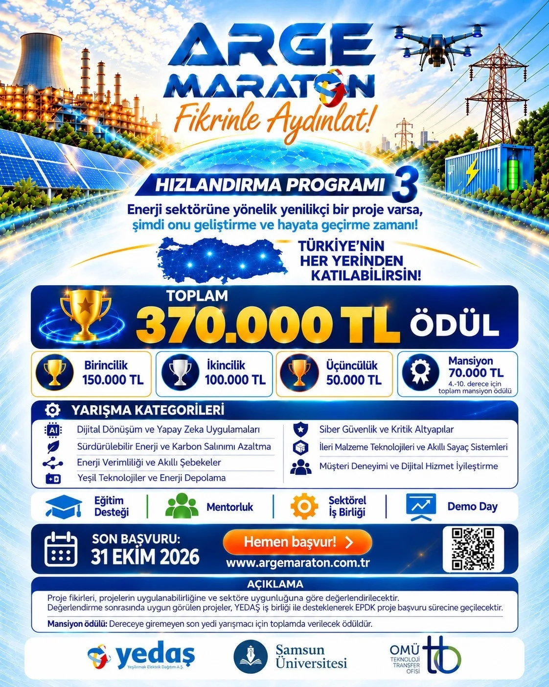Samsun'da teknoloji geliştirenlere 370 bin TL ödül! Başvurular başladı