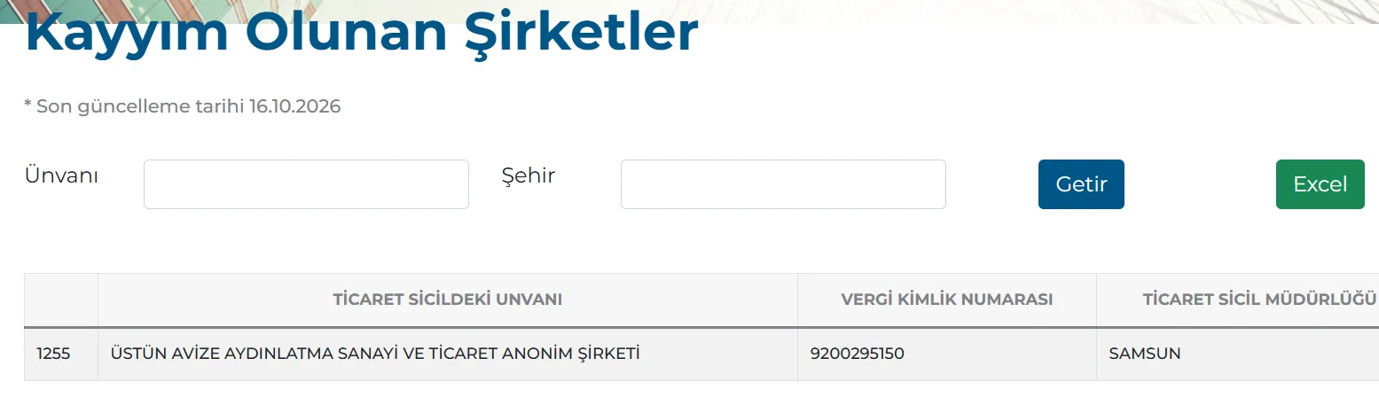 Samsun'da Alihan Kuriş soruşturması büyüyor! Çarşı Mağazası'na kayyımda yeni gelişme...