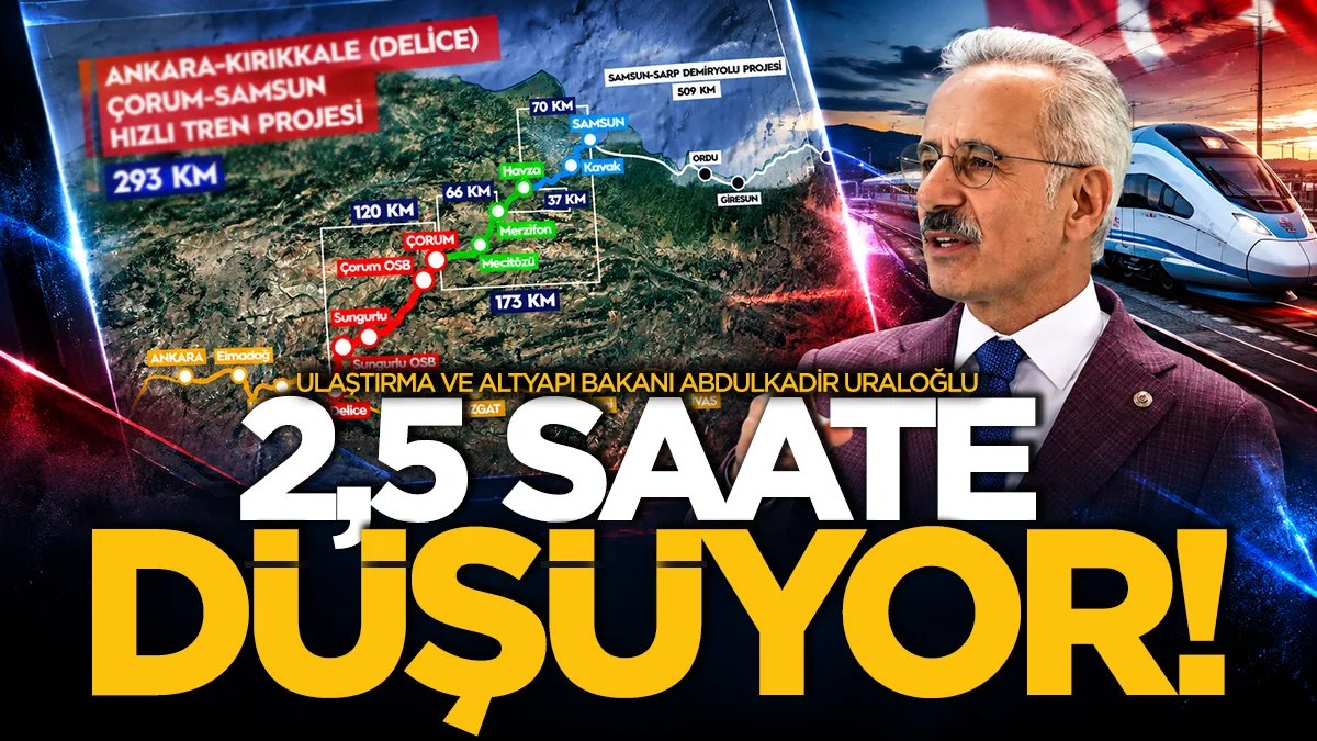 Ulaştırma Bakanı Uraloğlu: Ankara-Samsun arası 2,5 saat sürecek
