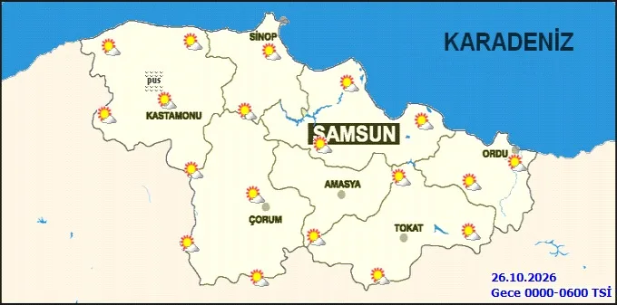 Samsun'da hava değişiyor! Meteoroloji yeni haftanın tahminini açıkladı